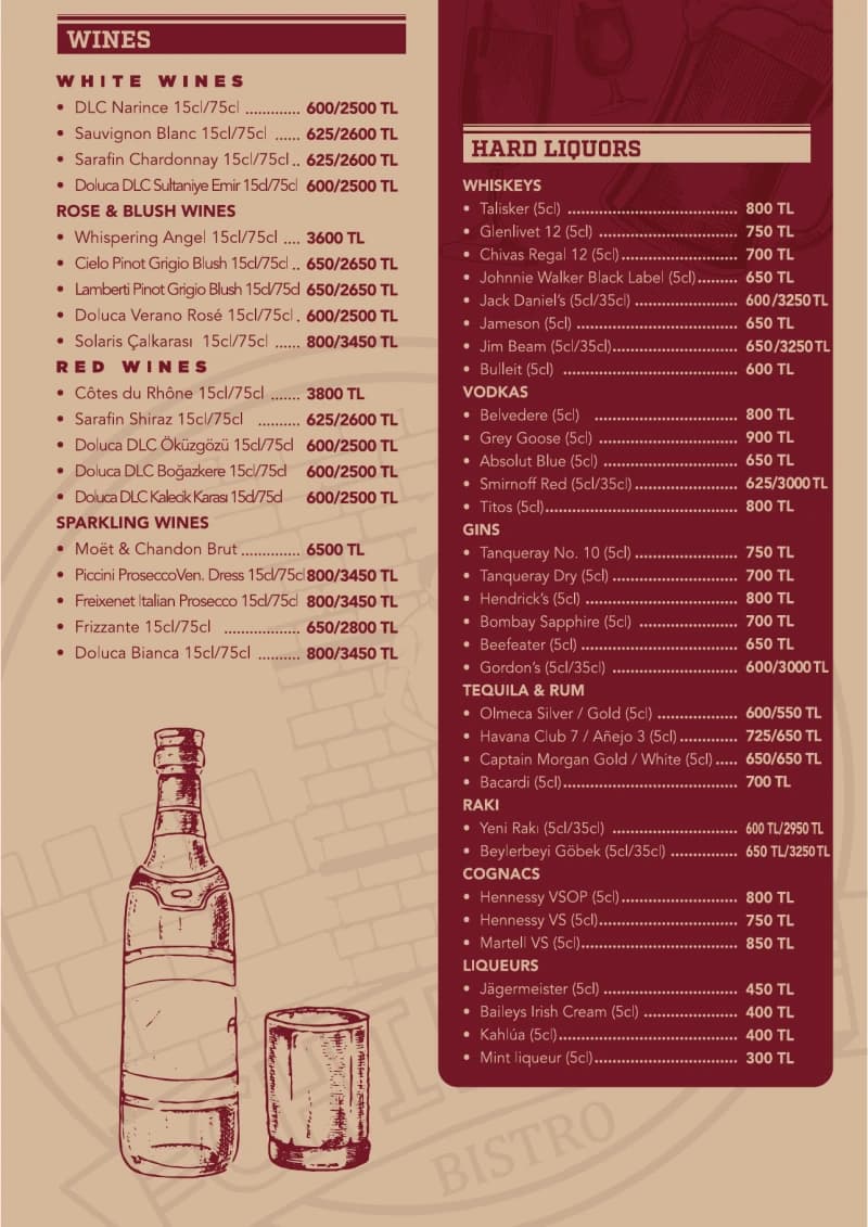 Menu page 4